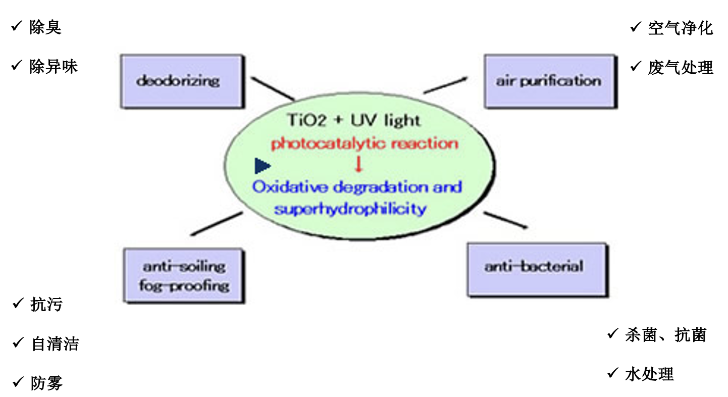 1662443594683013.png 图片44.png