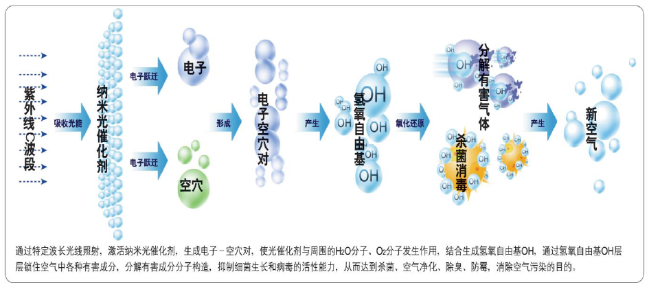 1662443626560595.png 图片45.png