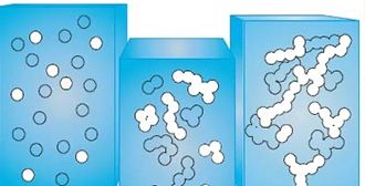 纳米体育app直播免费下载且有球赛的分散工艺